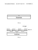 Transparent conductive electrodes comprising surface functionalized metal     nanowires, their structure design, and method of making such structures diagram and image