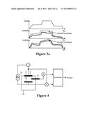 IN-SITU FINGERPRINTING FOR ELECTROCHEMICAL DEPOSITION AND/OR     ELECTROCHEMICAL ETCHING diagram and image