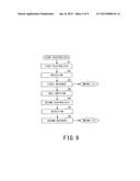 METHOD OF SEPARATING AND RECOVERING METALS AND SYSTEM FOR SEPARATING AND     RECOVERING METALS diagram and image