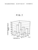 OIL ADDITIVE AND OIL FILTER diagram and image