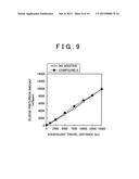 OIL ADDITIVE AND OIL FILTER diagram and image