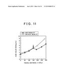 OIL ADDITIVE AND OIL FILTER diagram and image