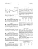 MONOMER FOR HARDMASK COMPOSITION, HARDMASK COMPOSITION INCLUDING MONOMER,     AND PATTERN FORMING METHOD USING HARDMASK COMPOSITION diagram and image