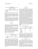 MONOMER FOR HARDMASK COMPOSITION, HARDMASK COMPOSITION INCLUDING MONOMER,     AND PATTERN FORMING METHOD USING HARDMASK COMPOSITION diagram and image