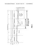 Analog-to-Digital Converter with Redundancy for Image Sensor Readout diagram and image