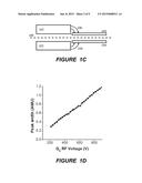 REDUCTION OF CROSS-TALK BETWEEN RF COMPONENTS IN A MASS SPECTROMETER diagram and image