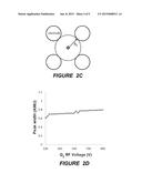 REDUCTION OF CROSS-TALK BETWEEN RF COMPONENTS IN A MASS SPECTROMETER diagram and image