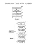 CHARGED PARTICLE BEAM SYSTEM AND METHOD OF OPERATING A CHARGED PARTICLE     BEAM SYSTEM diagram and image