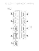 Electron Beam Data Storage System and Method for High Volume Manufacturing diagram and image