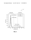 NETWORK OF SEMICONDUCTOR STRUCTURES WITH FUSED INSULATOR COATING diagram and image