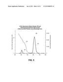 NETWORK OF SEMICONDUCTOR STRUCTURES WITH FUSED INSULATOR COATING diagram and image