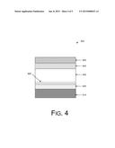 Compensated Photonic Device Structure And Fabrication Method Thereof diagram and image