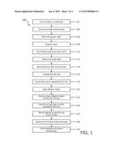 WAVELENGTH CONVERTED LIGHT EMITTTING DEVICE diagram and image