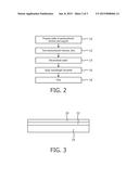 WAVELENGTH CONVERTED LIGHT EMITTTING DEVICE diagram and image