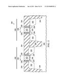 PARTIALLY RECESSED CHANNEL CORE TRANSISTORS IN REPLACEMENT GATE FLOW diagram and image