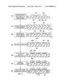 METHOD AND STRUCTURE OF PANELIZED PACKAGING OF SEMICONDUCTOR DEVICES diagram and image