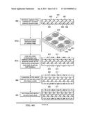 METHOD AND STRUCTURE OF PANELIZED PACKAGING OF SEMICONDUCTOR DEVICES diagram and image