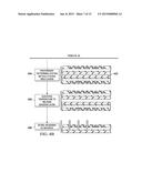 METHOD AND STRUCTURE OF PANELIZED PACKAGING OF SEMICONDUCTOR DEVICES diagram and image