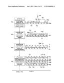 METHOD AND STRUCTURE OF PANELIZED PACKAGING OF SEMICONDUCTOR DEVICES diagram and image