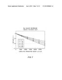 RETARDATION PLATE MANUFACTURING METHOD diagram and image