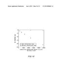 RETARDATION PLATE MANUFACTURING METHOD diagram and image