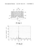 RED LIGHT-EMITTING FLUORESCENT SUBSTANCE AND LIGHT-EMITTING DEVICE     EMPLOYING THE SAME diagram and image