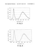 RED LIGHT-EMITTING FLUORESCENT SUBSTANCE AND LIGHT-EMITTING DEVICE     EMPLOYING THE SAME diagram and image