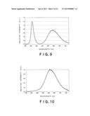 RED LIGHT-EMITTING FLUORESCENT SUBSTANCE AND LIGHT-EMITTING DEVICE     EMPLOYING THE SAME diagram and image