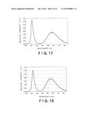 RED LIGHT-EMITTING FLUORESCENT SUBSTANCE AND LIGHT-EMITTING DEVICE     EMPLOYING THE SAME diagram and image