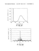 RED LIGHT-EMITTING FLUORESCENT SUBSTANCE AND LIGHT-EMITTING DEVICE     EMPLOYING THE SAME diagram and image