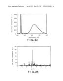 RED LIGHT-EMITTING FLUORESCENT SUBSTANCE AND LIGHT-EMITTING DEVICE     EMPLOYING THE SAME diagram and image