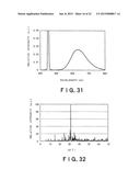 RED LIGHT-EMITTING FLUORESCENT SUBSTANCE AND LIGHT-EMITTING DEVICE     EMPLOYING THE SAME diagram and image