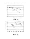 RED LIGHT-EMITTING FLUORESCENT SUBSTANCE AND LIGHT-EMITTING DEVICE     EMPLOYING THE SAME diagram and image