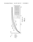 INTAKE PROFILE FOR OPTIMIZED UTILIZATION OF MOTOR CHARACTERISTICS diagram and image