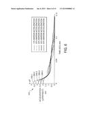 INTAKE PROFILE FOR OPTIMIZED UTILIZATION OF MOTOR CHARACTERISTICS diagram and image