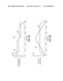 INTAKE PROFILE FOR OPTIMIZED UTILIZATION OF MOTOR CHARACTERISTICS diagram and image