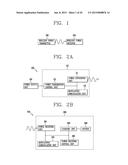 WIRELESS POWER TRANSMITTER AND METHOD OF WIRELESS POWER TRANSMISSION diagram and image