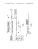 System And Method Of Detecting And Locating Intermittent And Other Faults diagram and image