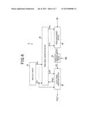 DIGITAL CONTROLLED OSCILLATOR AND FREQUENCY VARIABLE OSCILLATOR diagram and image