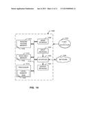 METHODS AND APPARATUS TO GENERATE LOADING DOCK VISUAL INDICATORS diagram and image