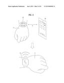 WEARABLE DEVICE AND THE METHOD FOR CONTROLLING THE SAME diagram and image