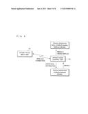 OPERATION INPUT DEVICE AND INPUT OPERATION PROCESSING METHOD diagram and image