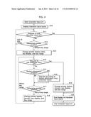 INFORMATION PROCESSING DEVICE, METHOD FOR OPERATING INFORMATION PROCESSING     DEVICE, AND INFORMATION PROCESSING SYSTEM diagram and image