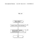 INFORMATION PROCESSING DEVICE, METHOD FOR OPERATING INFORMATION PROCESSING     DEVICE, AND INFORMATION PROCESSING SYSTEM diagram and image