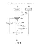 METHOD OF SHARING APPLICATION AND ELECTRONIC DEVICE USING THE SAME diagram and image