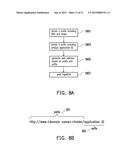 METHOD OF SHARING APPLICATION AND ELECTRONIC DEVICE USING THE SAME diagram and image