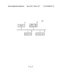 APPARATUS AND METHOD FOR CONTROLLING OF USER INTERFACE EQUIPPED TOUCH     SCREEN diagram and image