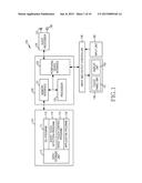 METHOD OF CONTROLLING TOUCH AND ELECTRONIC DEVICE THEREOF diagram and image