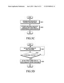 COORDINATE MEASURING APPARATUS FOR MEASURING INPUT POSITION OF COORDINATE     INDICATING APPARATUS, AND METHOD OF CONTROLLING THE SAME diagram and image