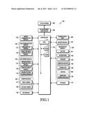 MOBILE TERMINAL INCLUDING TOUCH SCREEN SUPPORTING MULTI-TOUCH INPUT AND     METHOD OF CONTROLLING THE SAME diagram and image